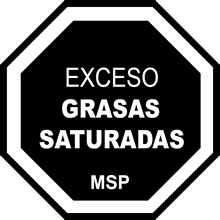 EXCESO EN GRASAS SATURADAS
